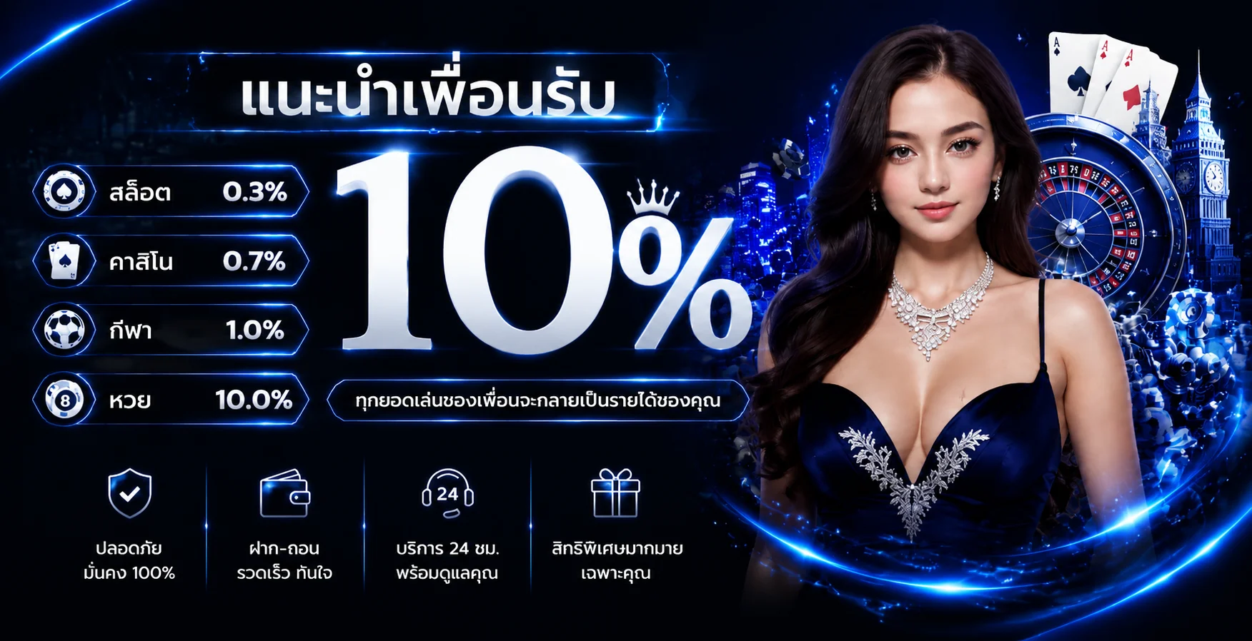 iya24 ทางเข้าเว็บตรง บาคาร่าออนไลน์ คู่มือครบ