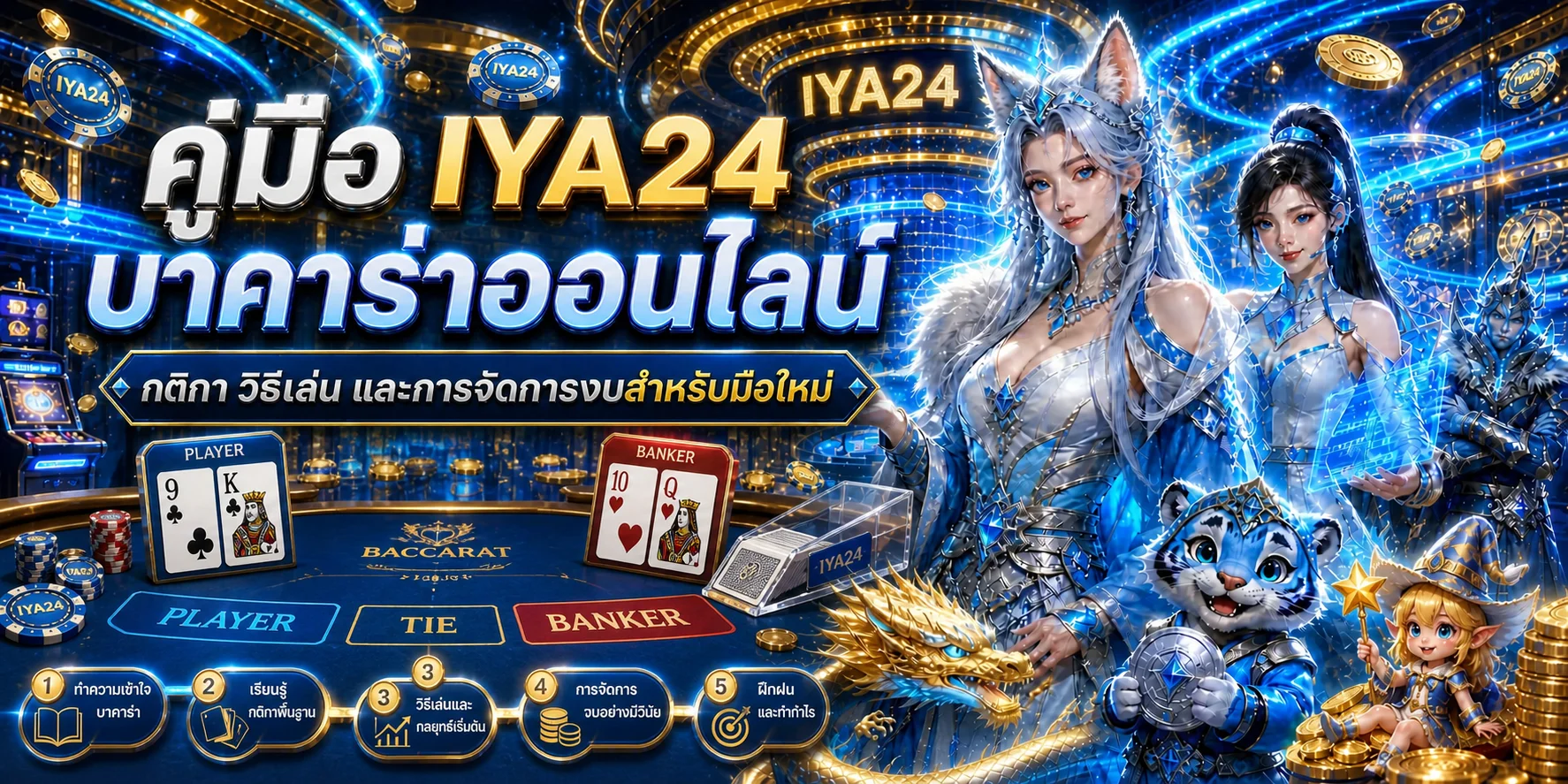 iya24 บาคาร่าออนไลน์ วิธีเล่นสำหรับมือใหม่