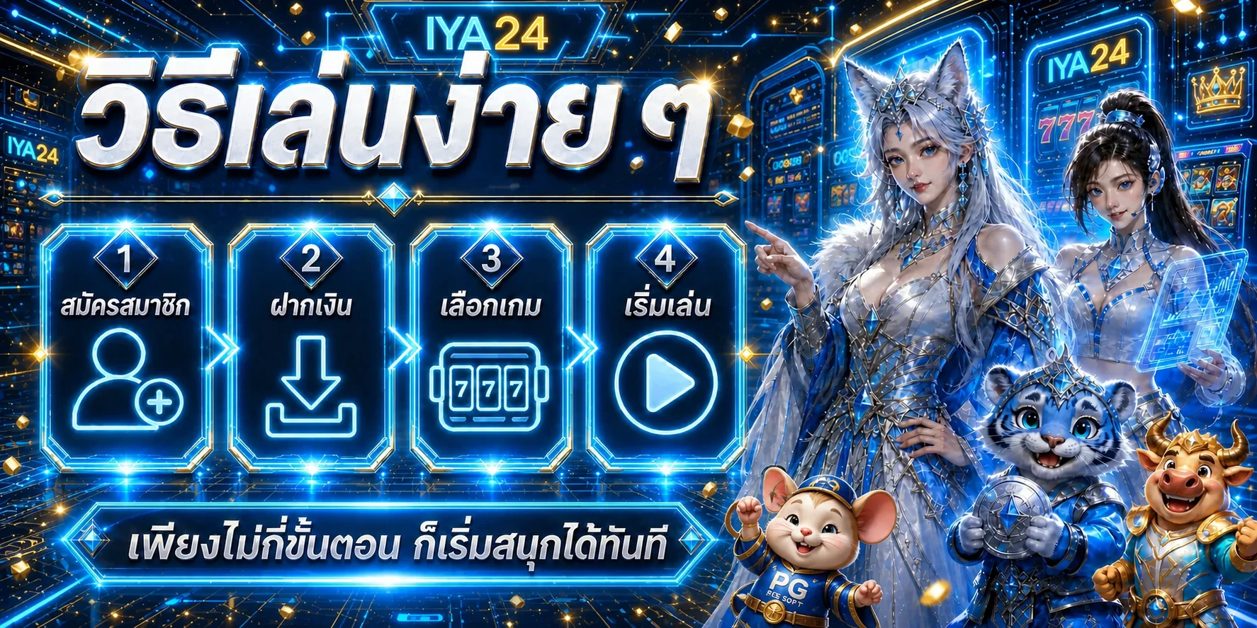 สี่ขั้นตอนเริ่มใช้งาน iya24 บนมือถือ